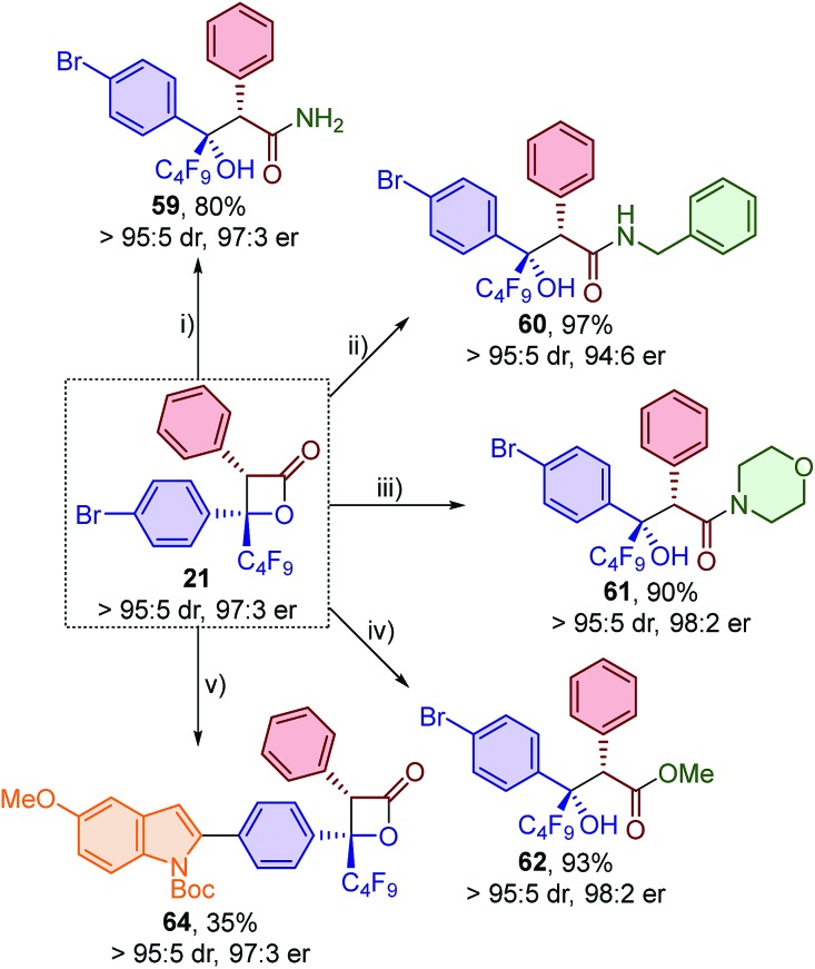 Scheme 4