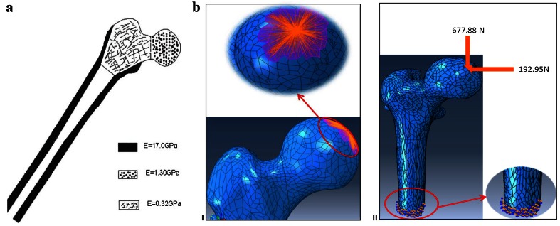 Fig. 4