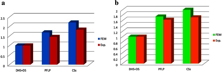 Fig. 10