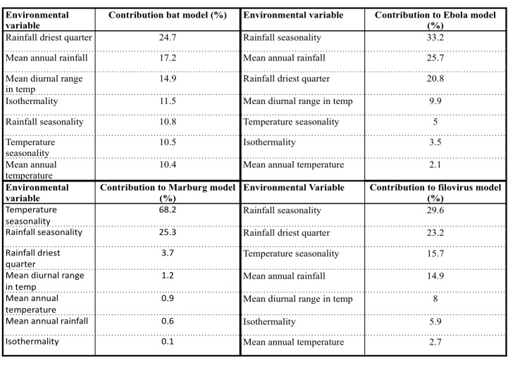 graphic file with name Table-1.jpg