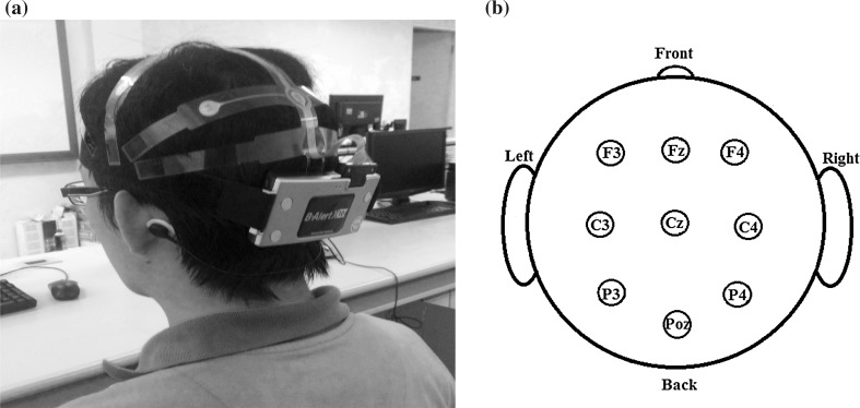 Fig. 3