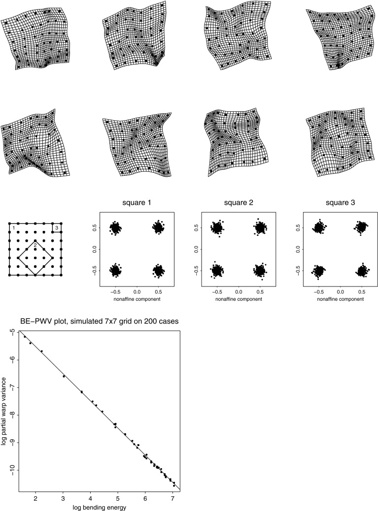 Fig. 6