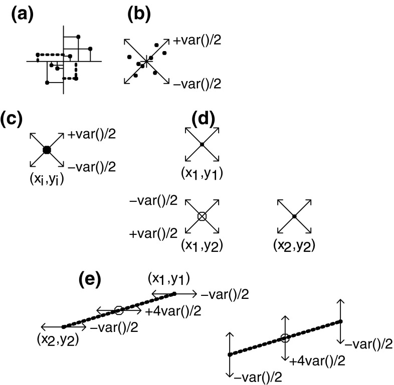 Fig. 12