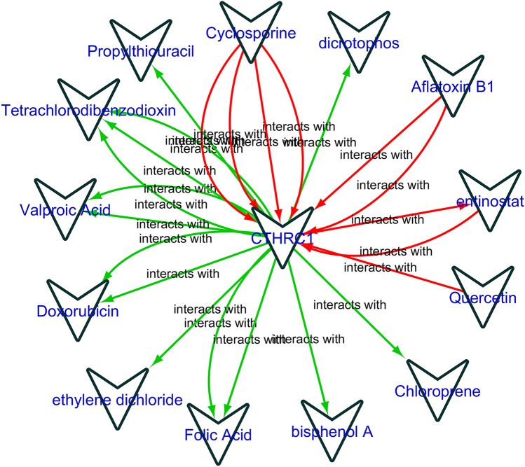 Figure 16