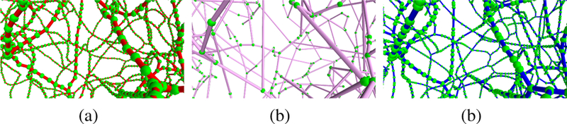 Fig. 6: