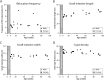 Supplementary Figure 1
