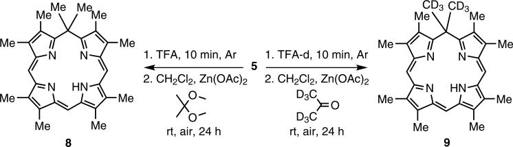 Scheme 2