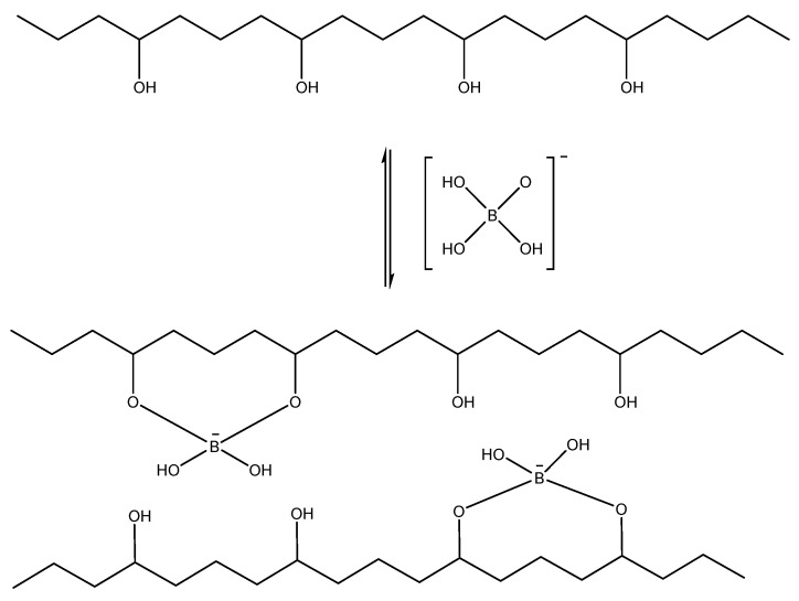 Figure 17