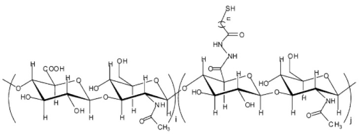 Figure 21