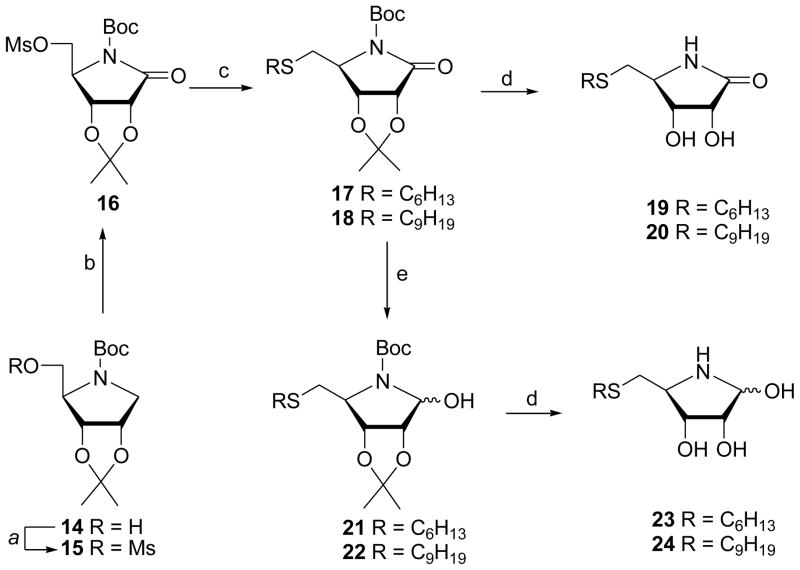 Scheme 2