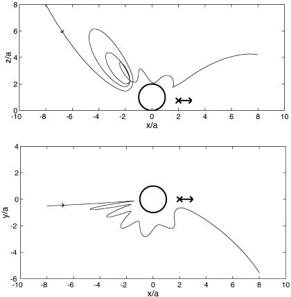 Fig. 4.