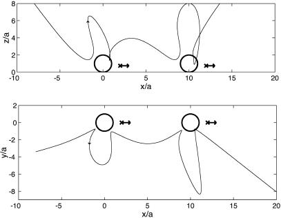 Fig. 7.