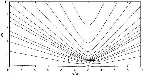 Fig. 3.