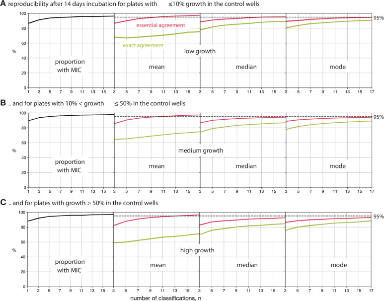 Figure 4—figure supplement 4.