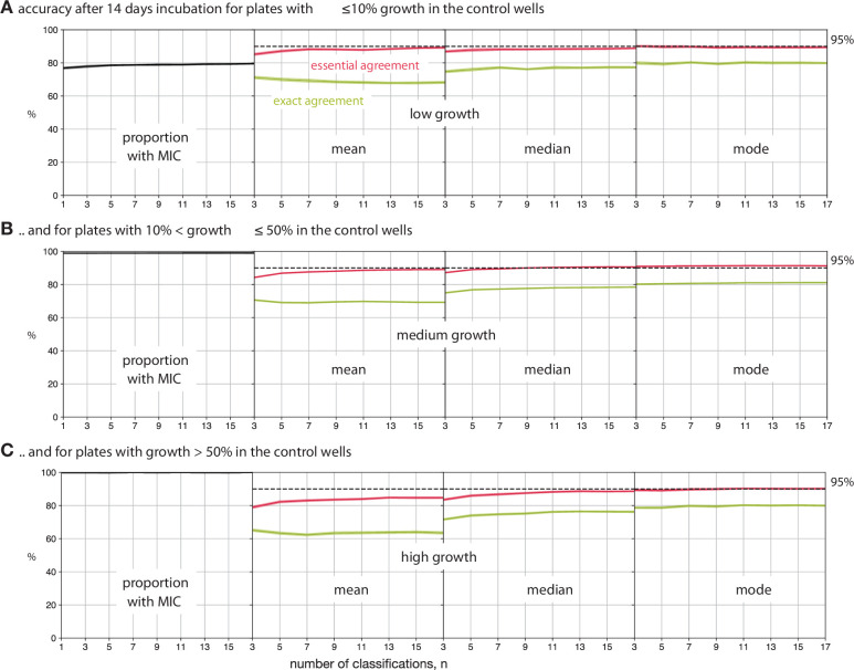 Figure 4—figure supplement 5.