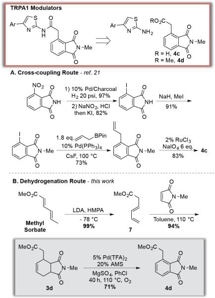 Scheme 4