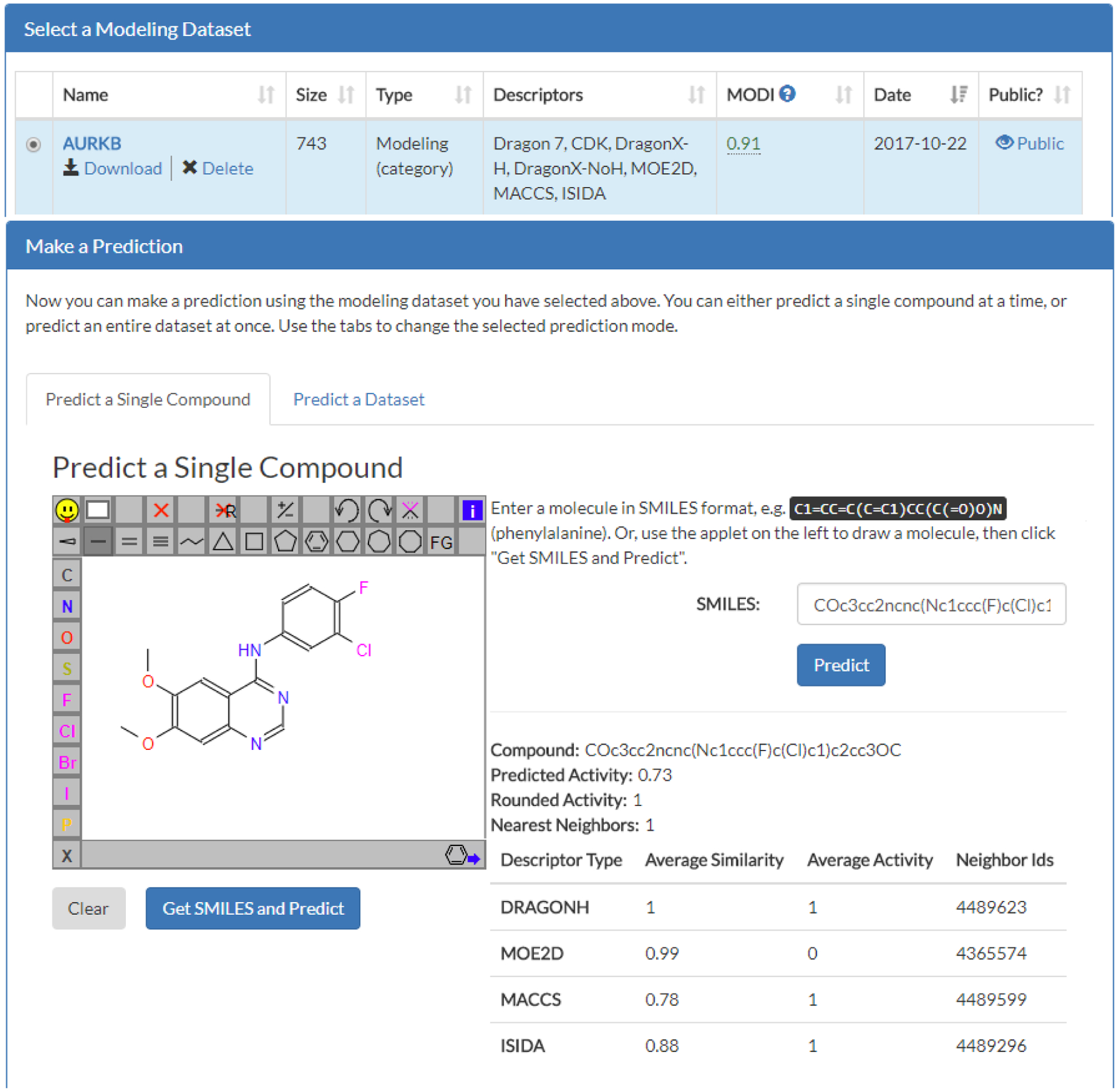 Figure 4.