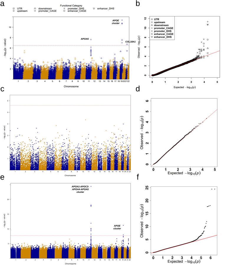 Extended Data Fig. 4|