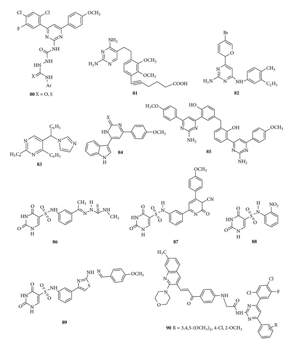 Figure 12