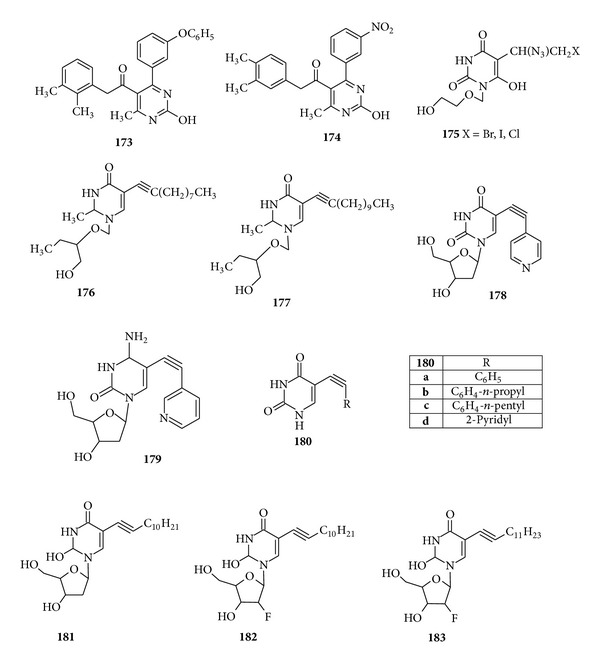 Figure 21