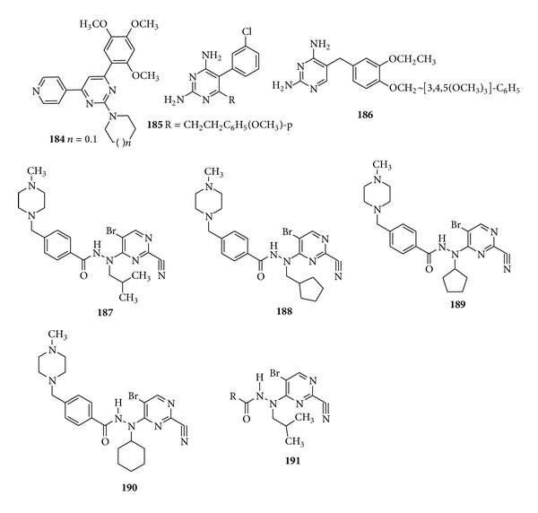 Figure 22