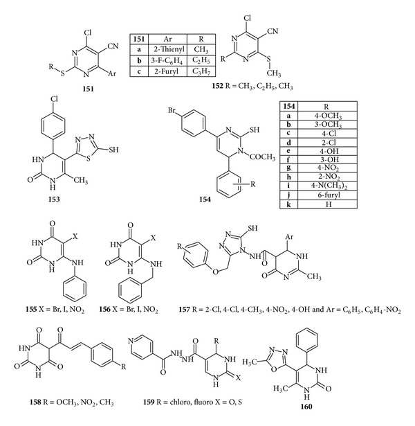 Figure 19