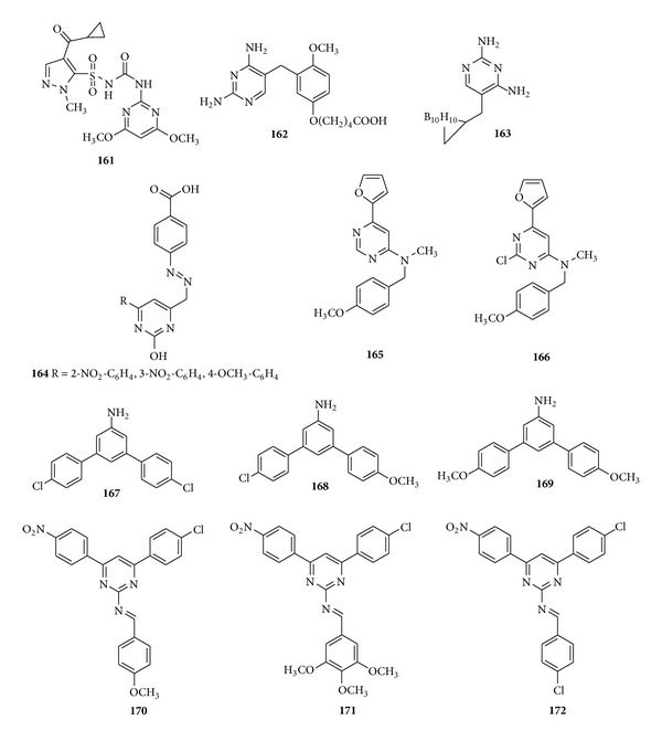 Figure 20