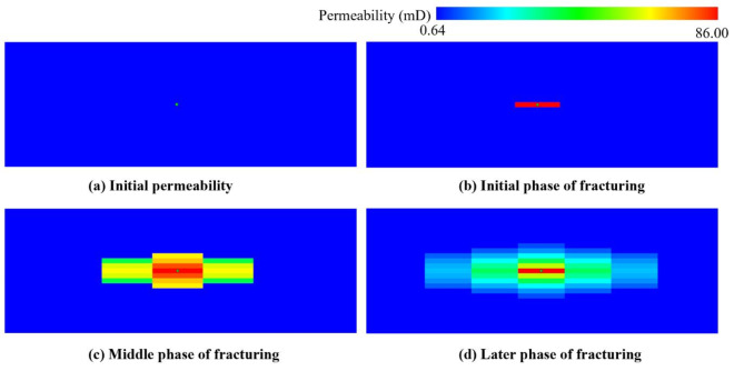 Fig. 13