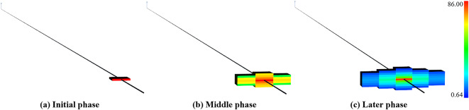 Fig. 12