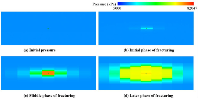 Fig. 14