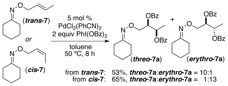 Scheme 3