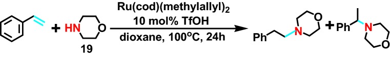 Scheme 22