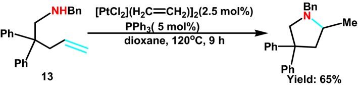 Scheme 15