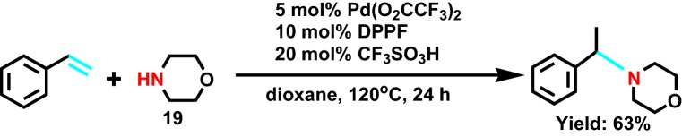 Scheme 21