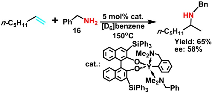 Scheme 18