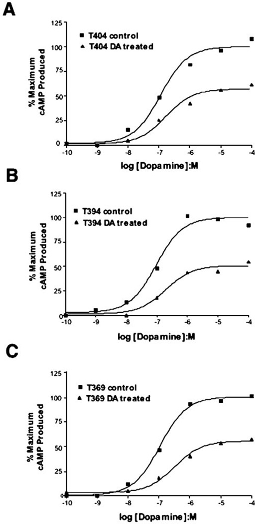 Fig. 9