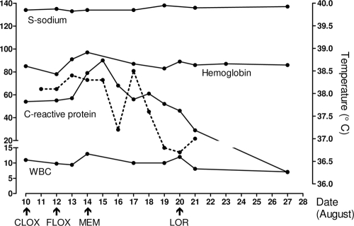 FIG. 1.