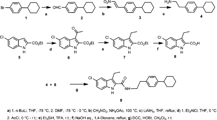 SCHEME 1