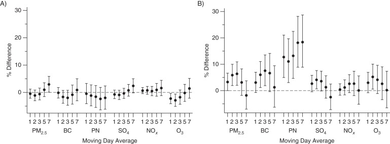 Figure 1.