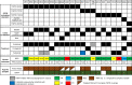Figure 2. Overview of patients with urothelial cancer progressing on FGFR inhibitors, treatment outcomes, and postprogression sample availability. Granular view at the individual patient level. BOR, best objective response; CR, complete response; PD, progressive disease; PR, partial response; SD, stable disease. aPatient MR560 received erdafitinib combined with a PD-1 inhibitor. bPatient CTC1845 was treated with a sequence of erdafitinib–futibatinib (with intervening immunotherapy between the two FGFR inhibitors), and the ctDNA sample was collected at progression on futibatinib. cPatient CTC615 received pazopanib before futibatinib.