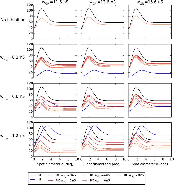 Fig 11