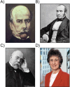 In the nineteenth century, Filippo Pacini (a), John Snow (b), and Robert Koch (c) left an indelible mark on the history of cholera and are rightly considered the “fathers” of studies on the disease and its causative microorganism (see text for details). In modern times, Rita R. Colwell (d) stands out as one of the most influential microbiologists in cutting‑edge research on Vibrio. In particular, she is promoting understanding of the biology, ecology, and impact of these bacteria on global public health
