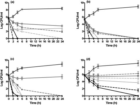 FIG. 1.