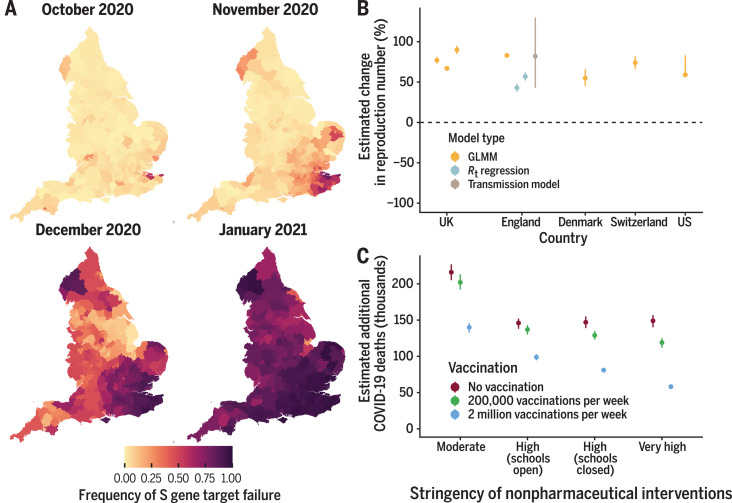 Impact of SARS-CoV-2 Variant of Concern 202012/01.