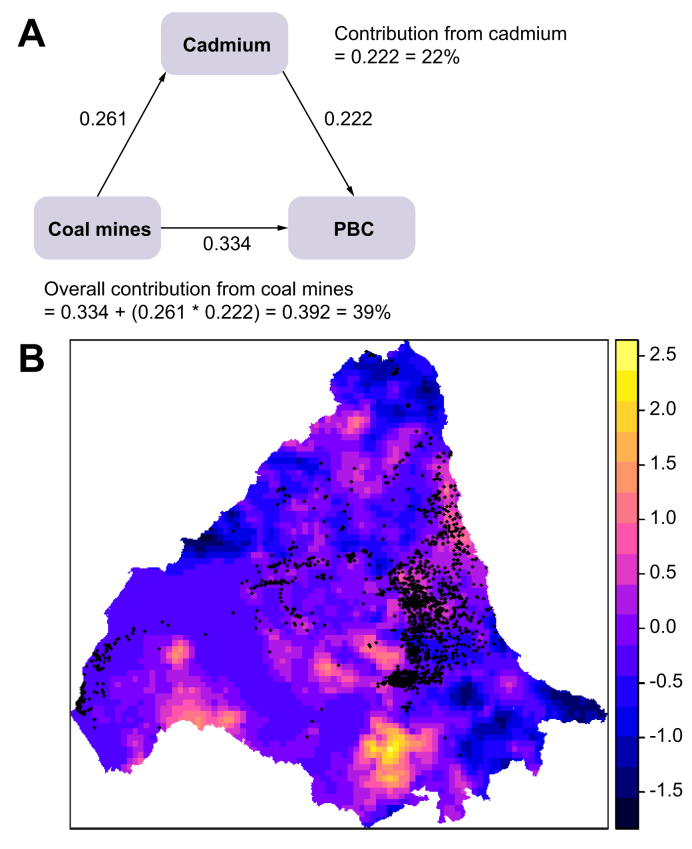 Fig. 4