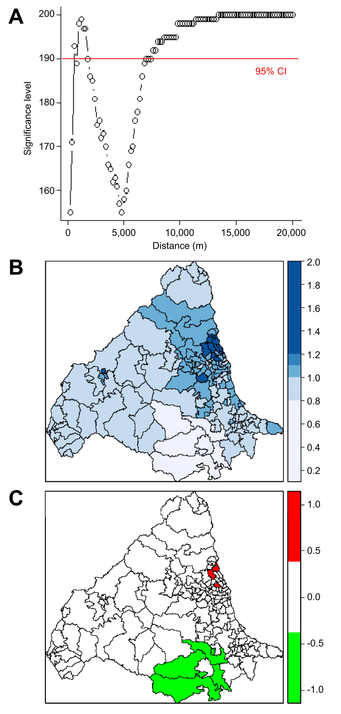 Fig. 3