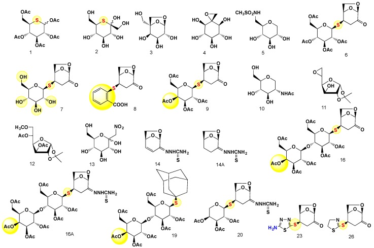 Figure 2