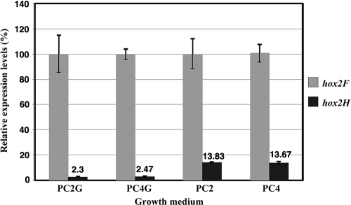 FIG. 7.