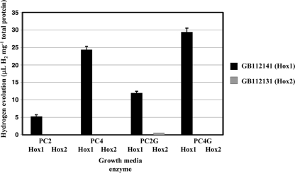 FIG. 5.