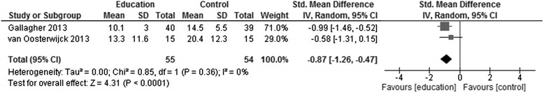 Fig. 11